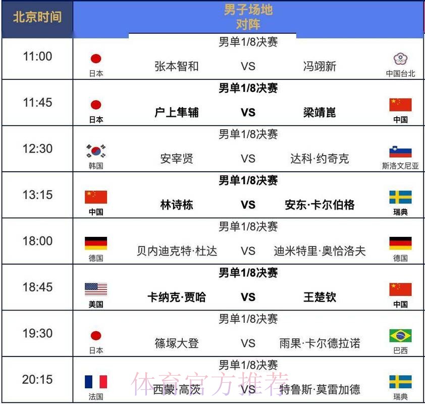 2026世界杯赛程最新比赛时间表直播平台