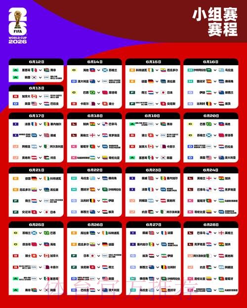 2026世界杯完整赛程完整版观看指南怎么查