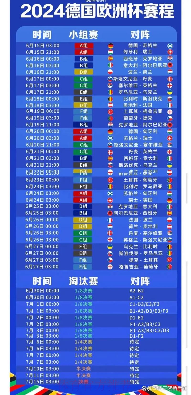 2026世界杯每日赛程实时更新实时赛程免费观看