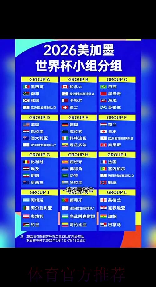 2026世界杯小组赛赛程实时更新最新时间表官网入口